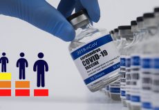 Covid-Vaccine